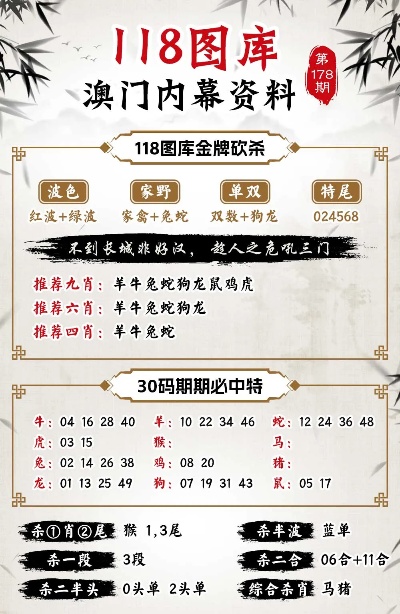 揭秘7777888888精準(zhǔn)免費(fèi)四肖預(yù)測(cè)秘籍，揭秘，精準(zhǔn)四肖預(yù)測(cè)秘籍，7777888888免費(fèi)四肖預(yù)測(cè)大揭秘