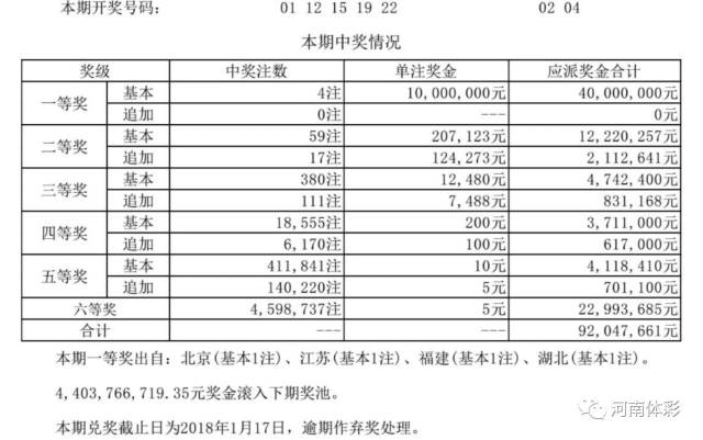揭秘新奧歷史開(kāi)獎(jiǎng)結(jié)果公布，走向未來(lái)的幸運(yùn)之門(mén)（2025年回顧），揭秘新奧歷史開(kāi)獎(jiǎng)結(jié)果，幸運(yùn)之門(mén)開(kāi)啟，展望未來(lái)（2025年回顧）