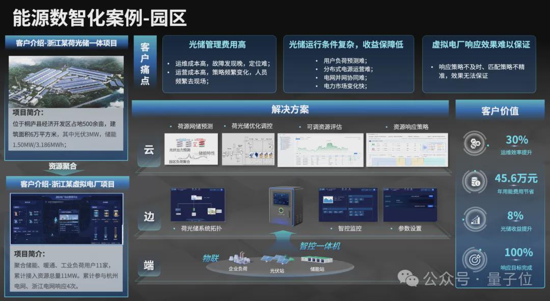 新奧2025資料大全，全面解析與深度探索，新奧2025資料大全，全面解析與深度探索揭秘
