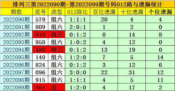 澳門一碼一碼精準(zhǔn)預(yù)測，揭秘A07版預(yù)測準(zhǔn)確率背后的秘密，澳門一碼精準(zhǔn)預(yù)測揭秘，A07版預(yù)測準(zhǔn)確率背后的真相探索