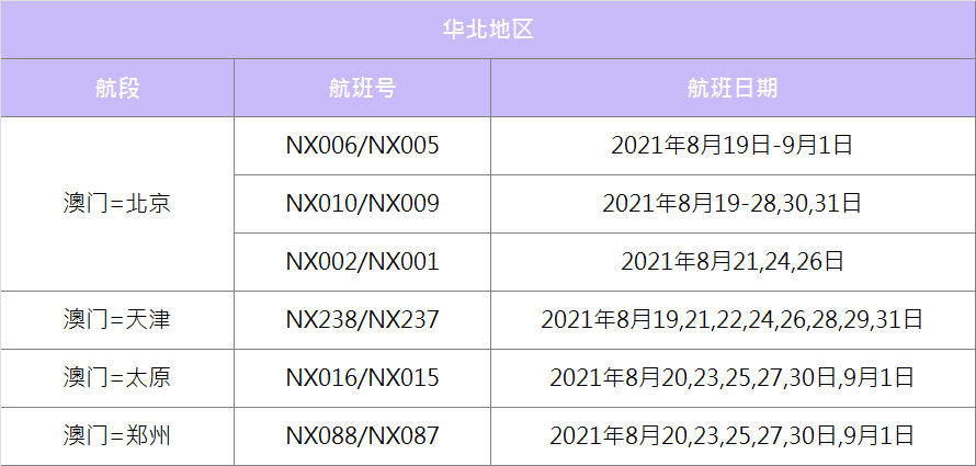 澳門2025最新碼表，全面解讀與SEO優(yōu)化策略，澳門2025最新碼表全面解讀與SEO策略優(yōu)化指南