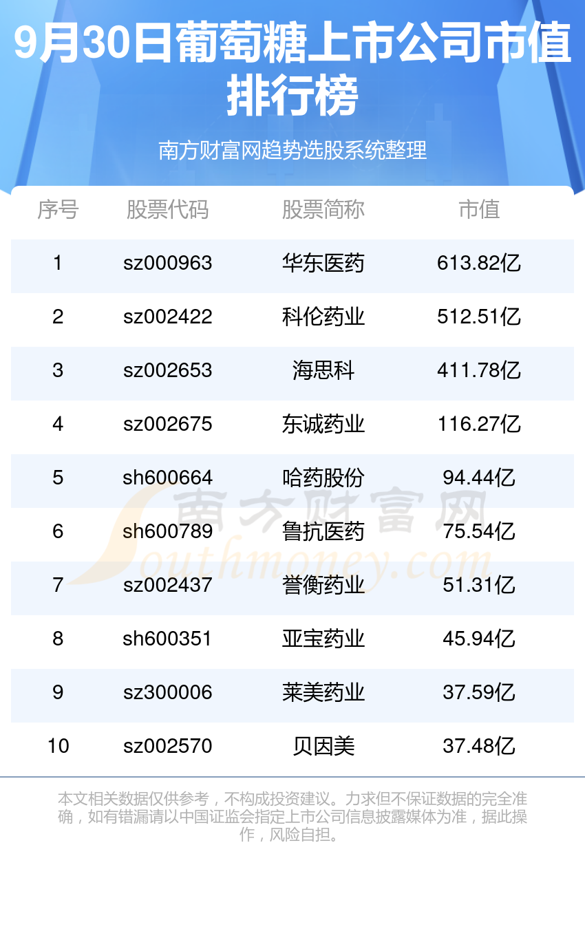 第532頁