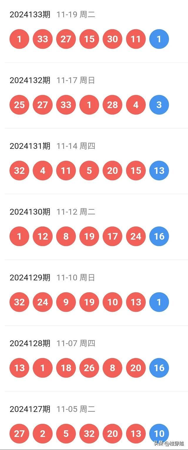 新澳9點(diǎn)30分精準(zhǔn)開獎，揭秘彩票背后的秘密，揭秘新澳9點(diǎn)30分精準(zhǔn)開獎彩票背后的秘密