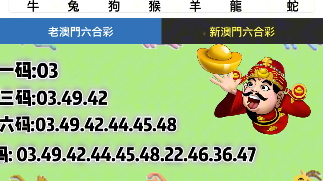 新澳門生肖走勢圖精準(zhǔn)預(yù)測——揭秘未來運勢走向，新澳門生肖走勢圖精準(zhǔn)預(yù)測，揭秘未來運勢奧秘