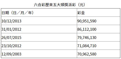 香港彩票開獎結(jié)果最新資訊，揭秘4887鐵算彩票背后的秘密，揭秘香港彩票最新開獎結(jié)果，4887鐵算彩票背后的秘密揭曉