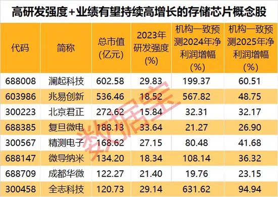 揭秘2025年天天彩精準資料，掌握未來彩票走向的秘訣，揭秘未來彩票走向，2025年天天彩精準資料大揭秘！