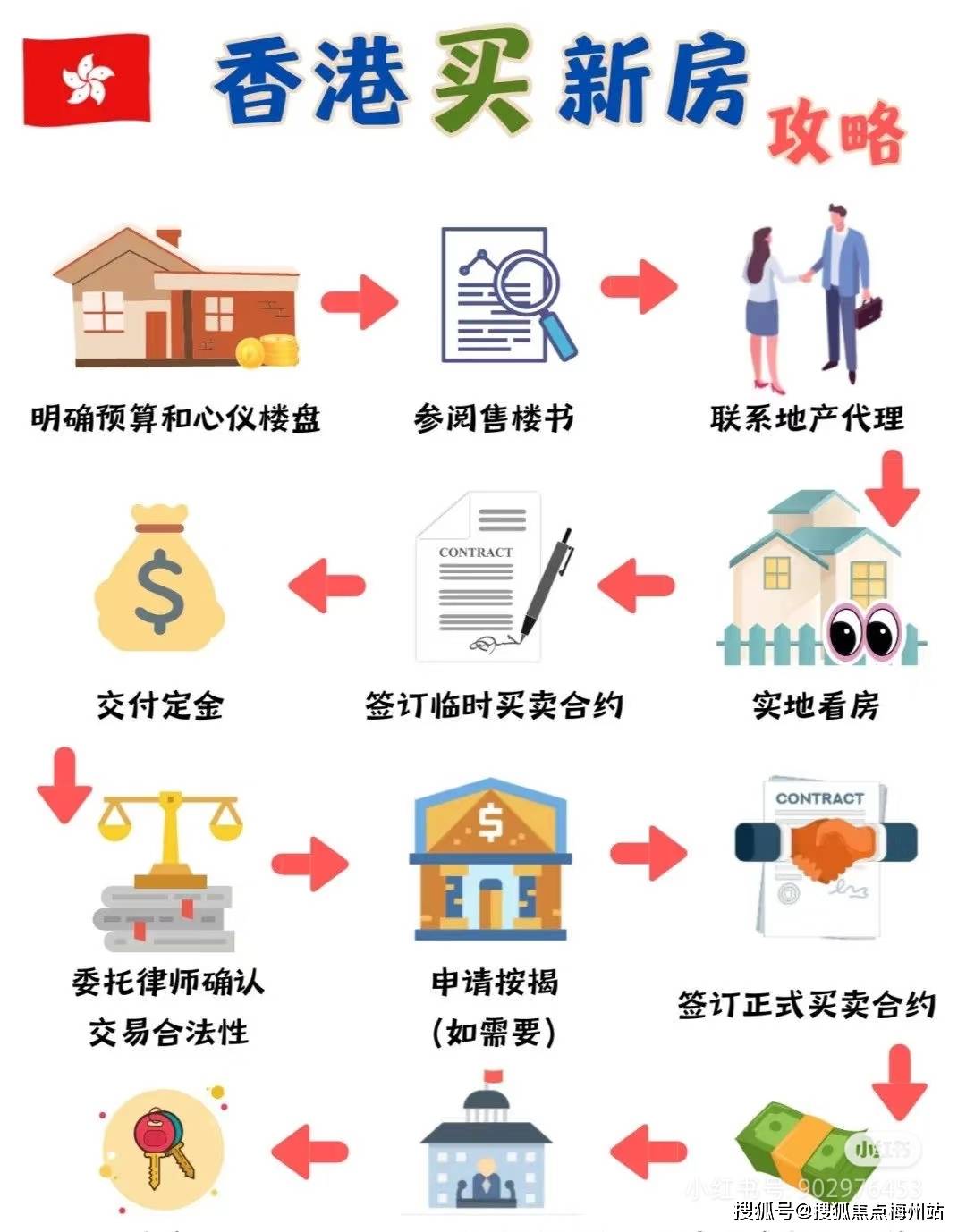 揭秘4949香港最快開(kāi)獎(jiǎng)六盒寶典，獨(dú)家秘笈助你贏取大獎(jiǎng)！，揭秘香港最快開(kāi)獎(jiǎng)六盒寶典，獨(dú)家秘笈助你贏大獎(jiǎng)！