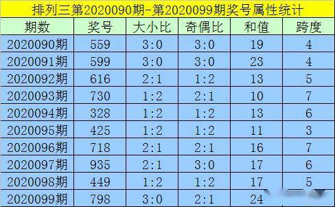澳門一碼一碼精準(zhǔn)預(yù)測與河南地區(qū)的獨(dú)特解讀，澳門一碼精準(zhǔn)預(yù)測與河南地區(qū)的獨(dú)特解讀揭秘