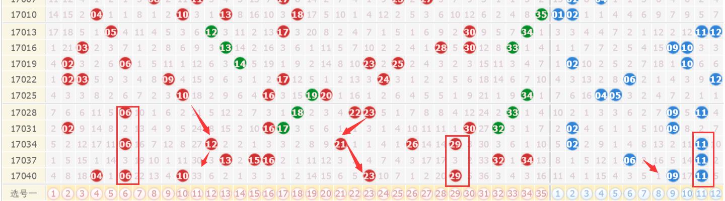 今晚澳門9點35分開獎號碼，探索彩票背后的秘密與策略，彩票背后的秘密與策略，今晚澳門9點35分開獎號碼揭曉