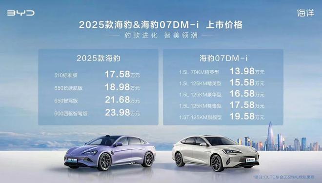 探索未來(lái)，2025新奧最新資料概覽，探索未來(lái)，揭秘新奧2025最新資料概覽