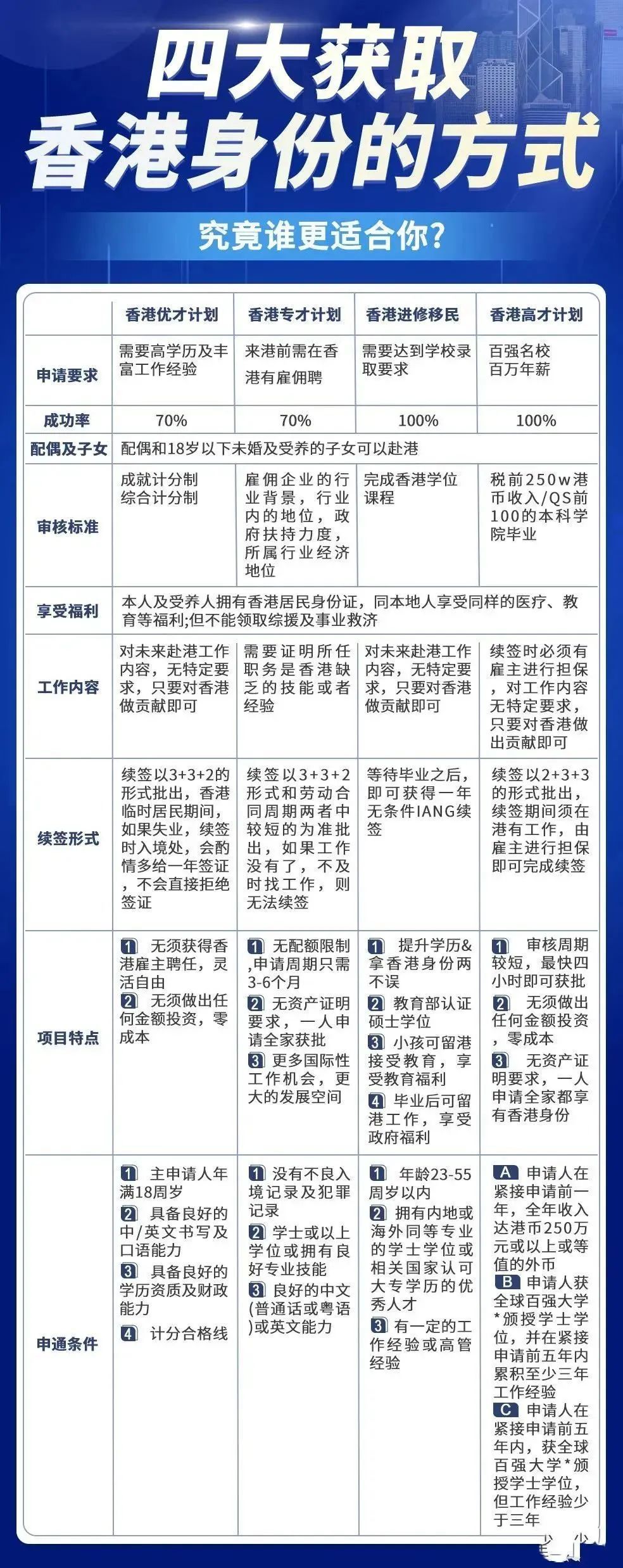 香港三期必開(kāi)一期免費(fèi)百