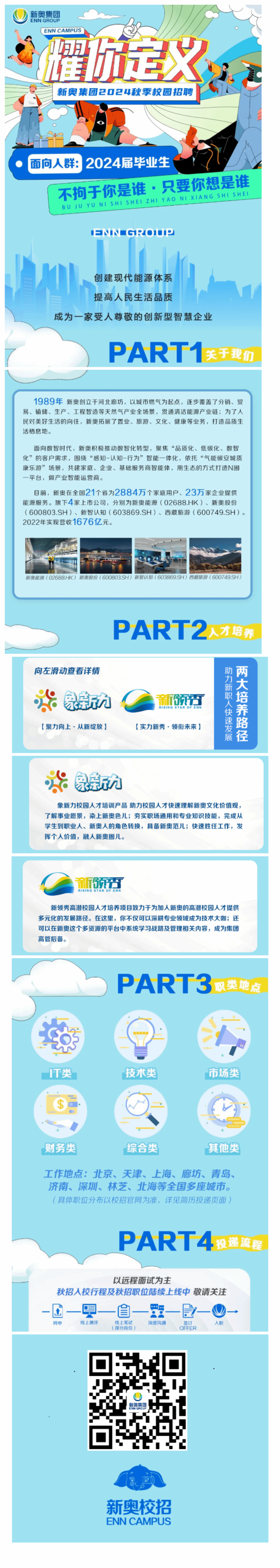 新奧集團(tuán)2025年全年資料概覽，新奧集團(tuán)2025全年資料概覽