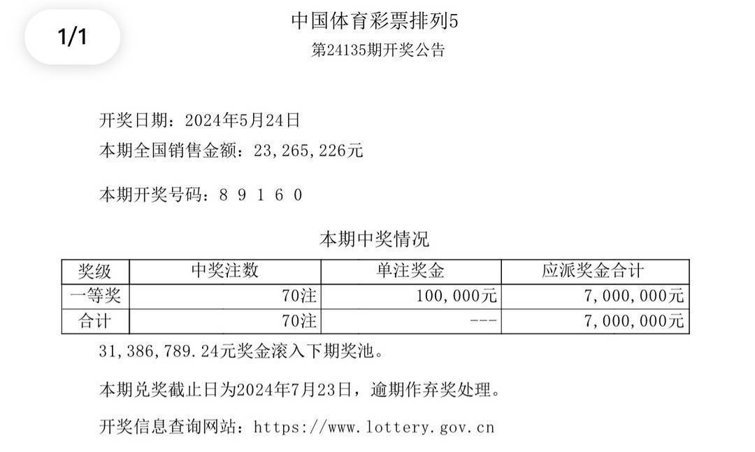 新澳今晚上9點30開獎結果揭曉，期待與驚喜的交匯時刻，新澳今晚開獎結果揭曉，期待與驚喜的交匯時刻