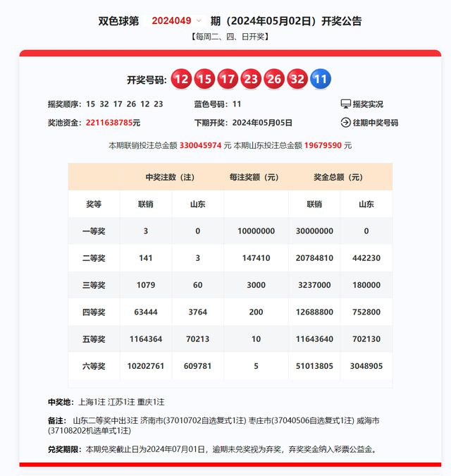 2025新奧開獎結果