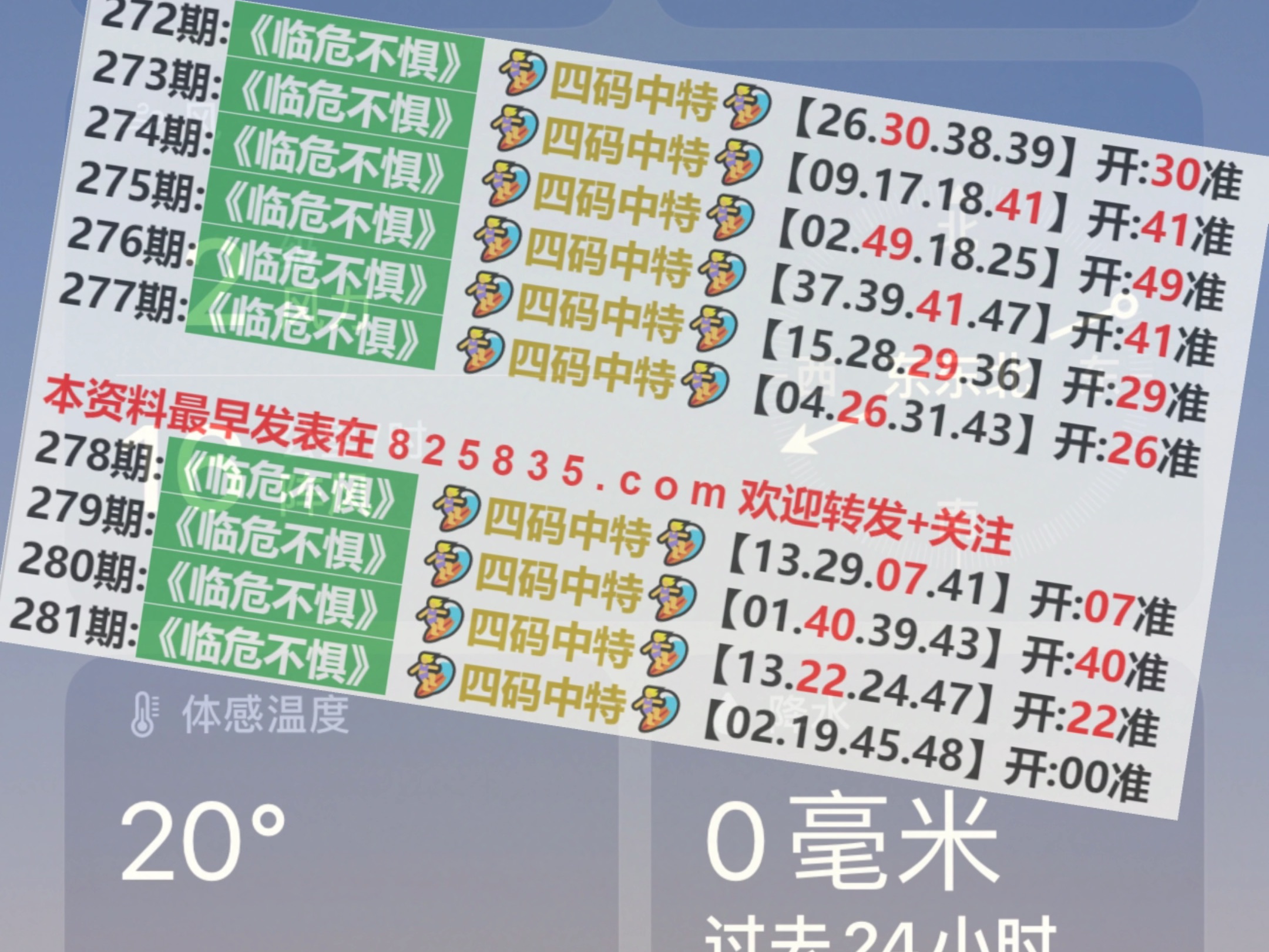 彩票夢想展望（或“未來彩票展望”）