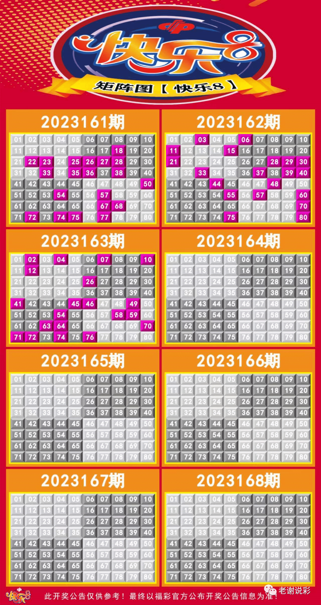 新澳門彩走勢圖今天最新，探索彩票走勢的奧秘與策略，探索最新澳門彩走勢圖的奧秘與策略