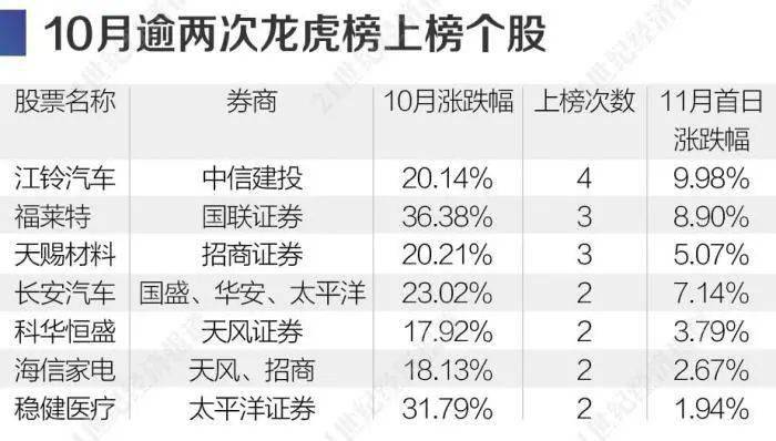 揭秘精準(zhǔn)三肖三碼，揭秘背后的秘密與策略，揭秘精準(zhǔn)三肖三碼背后的秘密與策略解析