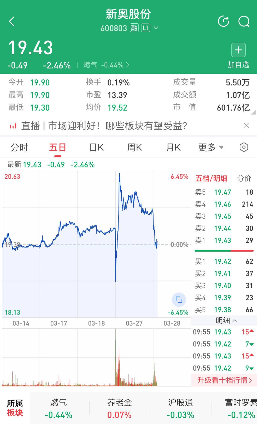 新奧2025年全年資料詳解，新奧2025全年資料詳解概覽