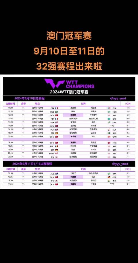 新澳門今晚開(kāi)什么，9點(diǎn)31分的期待與揭秘，澳門今晚9點(diǎn)31分期待揭曉，神秘?cái)?shù)字與揭秘之旅