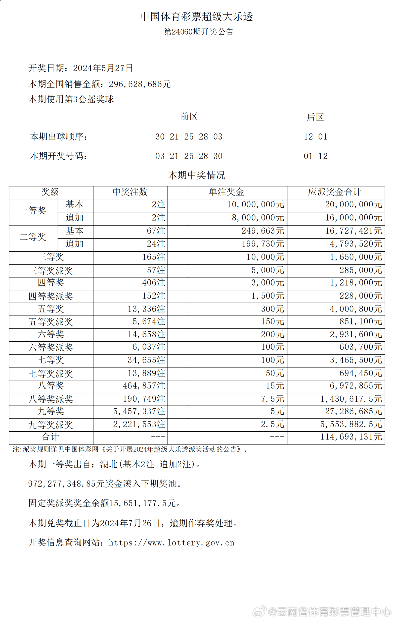 揭秘2025新澳開(kāi)獎(jiǎng)記錄決策資料解釋——全面解讀彩票背后的秘密，揭秘彩票背后的秘密，全面解讀2025新澳開(kāi)獎(jiǎng)記錄決策資料解釋
