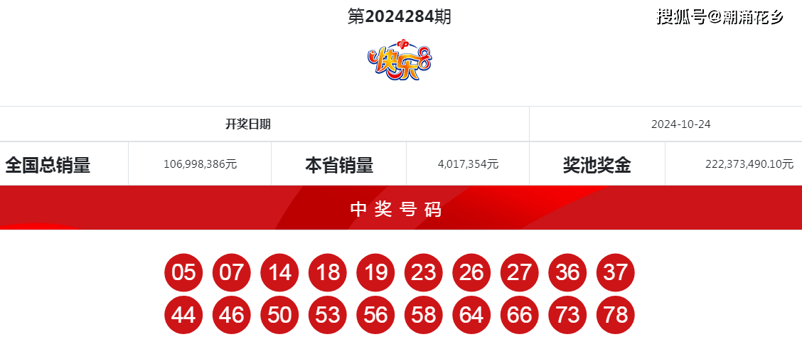揭秘4949494949最快開獎結(jié)果——最新開獎動態(tài)與解析，揭秘最新開獎動態(tài)，4949494949最快開獎結(jié)果解析