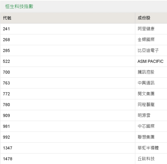 如何查詢2025新奧開彩記錄——全面指南，全面指南，如何查詢2025新奧開彩記錄