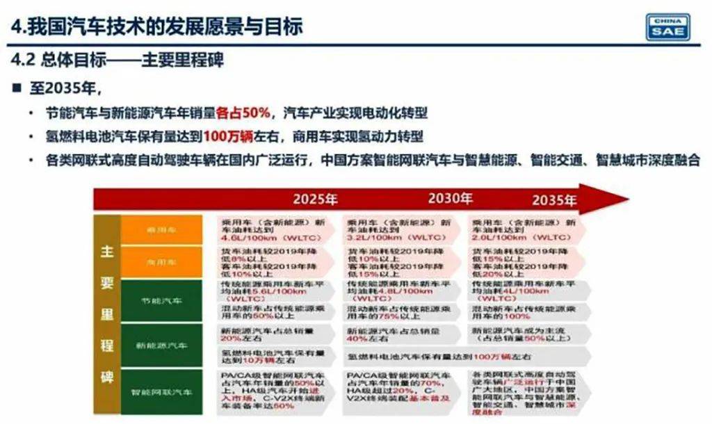 新奧2025年精準(zhǔn)資料圖，揭示未來(lái)能源藍(lán)圖與發(fā)展趨勢(shì)，新奧2025年精準(zhǔn)資料圖，揭示未來(lái)能源發(fā)展趨勢(shì)藍(lán)圖