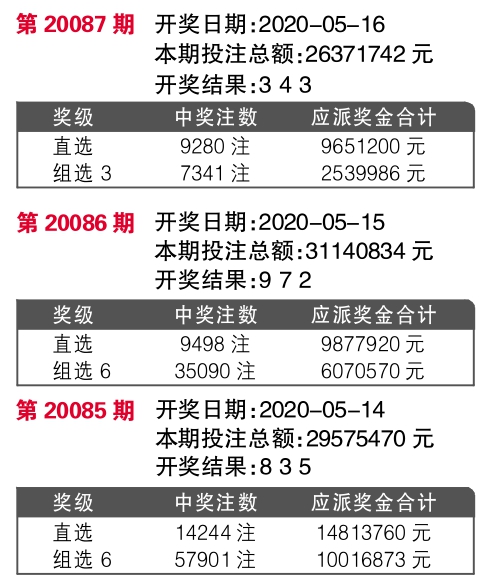 揭秘7777788888王中王開獎最新玄機(jī)——全面解析與獨(dú)家洞察，獨(dú)家揭秘，王中王開獎最新玄機(jī)解析與獨(dú)家洞察