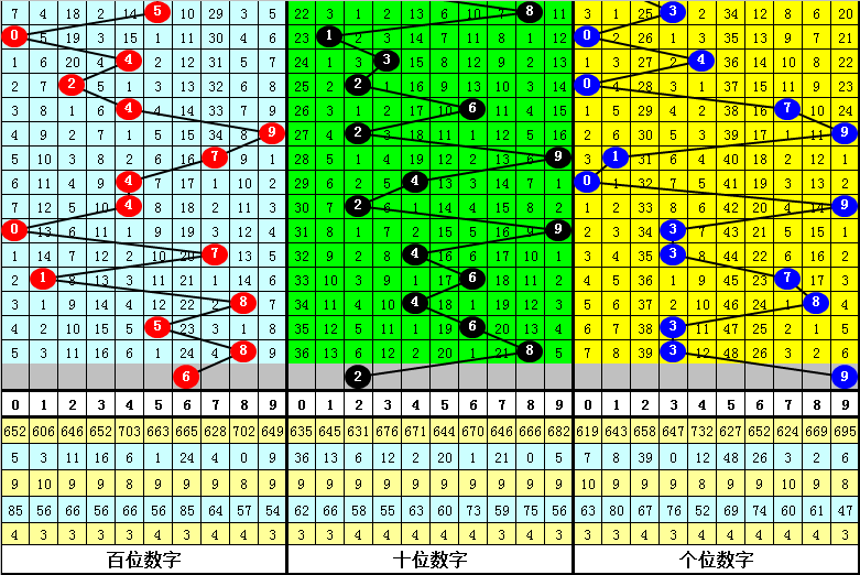 今晚必出準(zhǔn)確三肖，揭秘預(yù)測技巧與運勢分析，揭秘預(yù)測技巧與運勢分析，今晚三肖準(zhǔn)確預(yù)測之夜