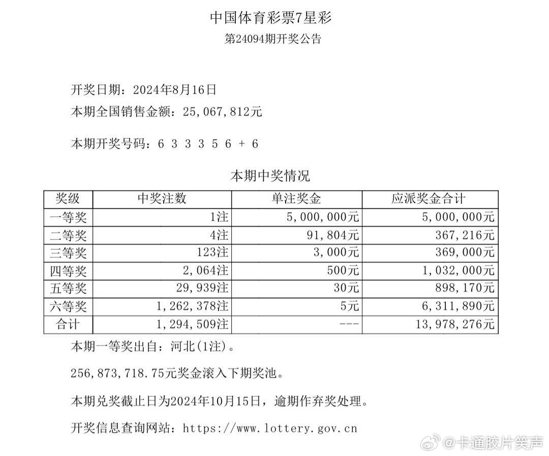 新澳門今晚上芳草地開獎結(jié)果數(shù)字——揭開神秘面紗的盛宴，澳門今宵芳草開獎揭曉，神秘數(shù)字盛宴