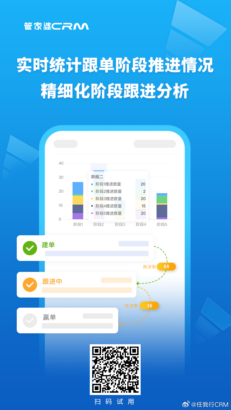 精準(zhǔn)管家婆，77778888一站式解決方案，精準(zhǔn)管家婆，一站式解決方案77778888
