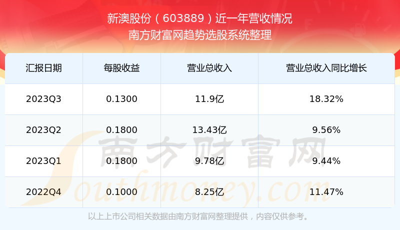 新澳2025今晚開(kāi)獎(jiǎng)結(jié)果及彩票背后的故事，新澳2025彩票背后的故事與今晚開(kāi)獎(jiǎng)結(jié)果揭曉