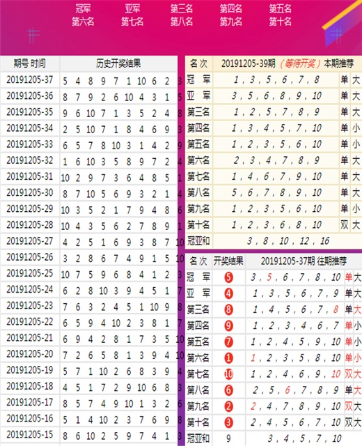 新澳今晚上9點(diǎn)30單雙參考，探索背后的秘密與策略，新澳今晚9點(diǎn)30單雙參考，背后的秘密與策略探索