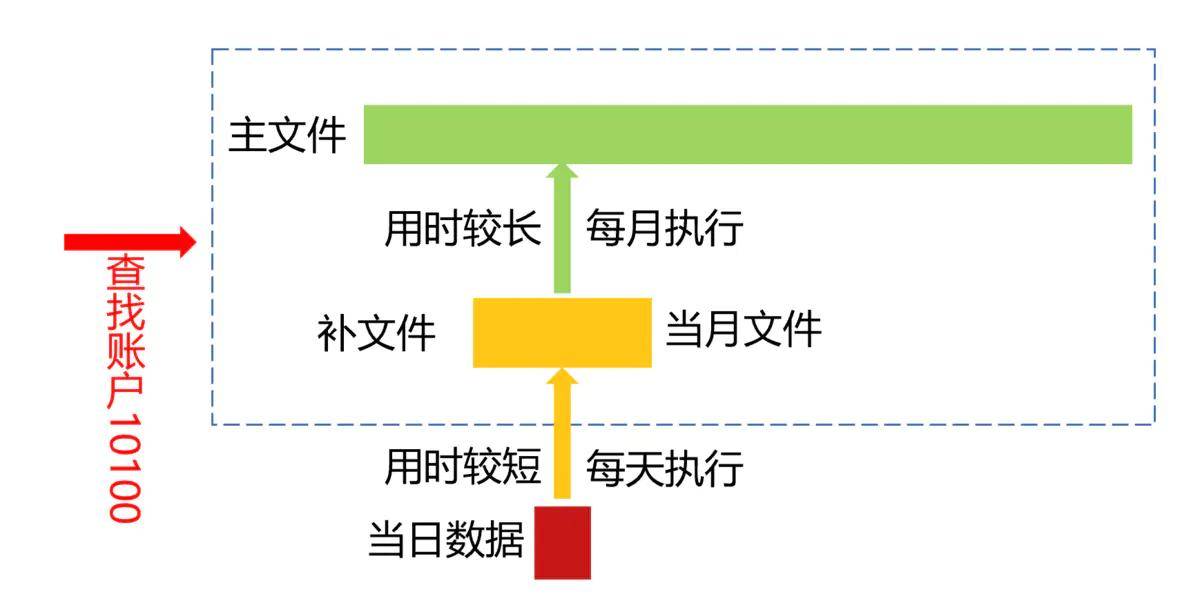 2025新澳天天獎記錄免費查詢表大全，2025新澳天天獎記錄查詢表，免費查詢大全及最新獲獎記錄匯總