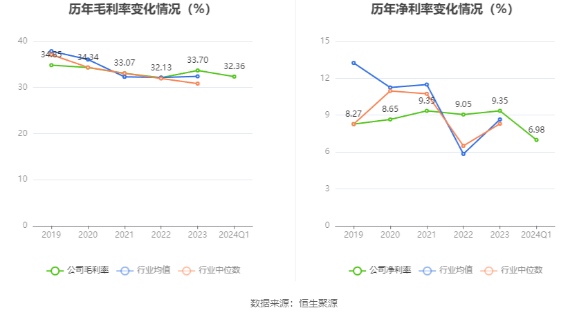 澳門六和彩資料查詢2024年免費(fèi)查詢指南，01-32期全方位解析，澳門六和彩資料查詢指南，2024年免費(fèi)查詢解析，涵蓋期數(shù)全方位分析