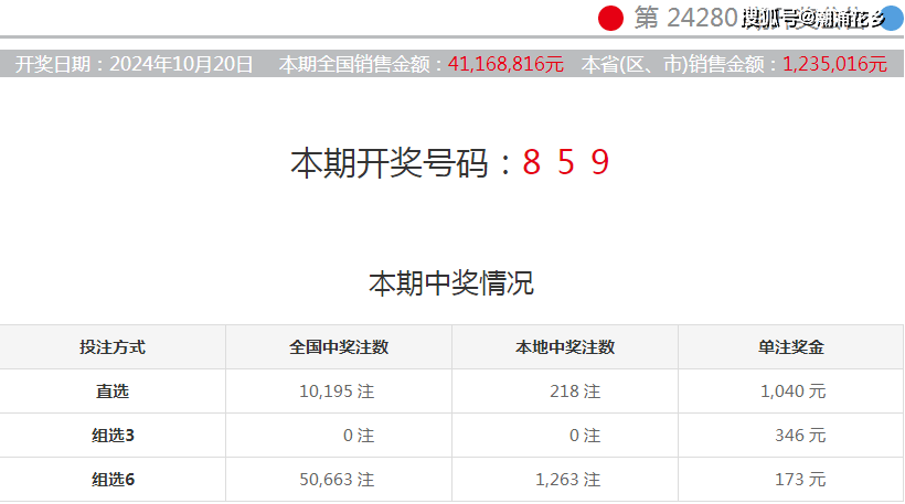 澳門彩票開獎結(jié)果，探索未來的幸運(yùn)之門（2024年澳門六今晚開獎預(yù)告），澳門彩票開獎結(jié)果，探索幸運(yùn)之門預(yù)告（2024年六今晚開獎預(yù)告）