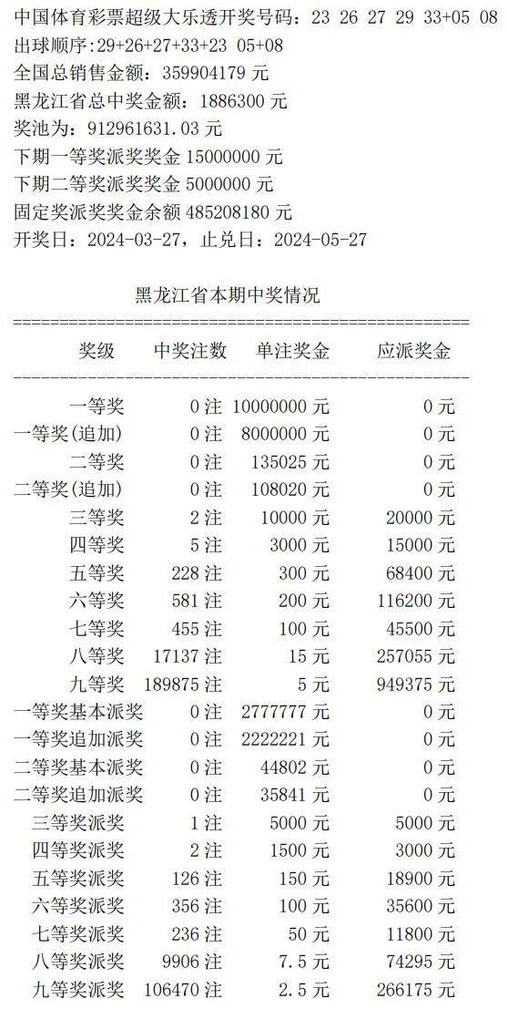 揭秘7777788888王中王中王開獎(jiǎng)背后的秘密與策略，揭秘王中王中王彩票開獎(jiǎng)背后的秘密與策略