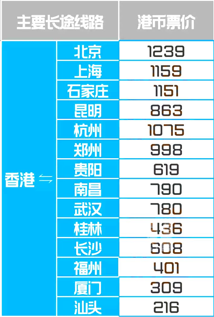 探索香港鐵算，歷史、功能與重要性（關(guān)鍵詞，香港鐵算 47887），揭秘香港鐵算，歷史沿革、功能與重要性解析