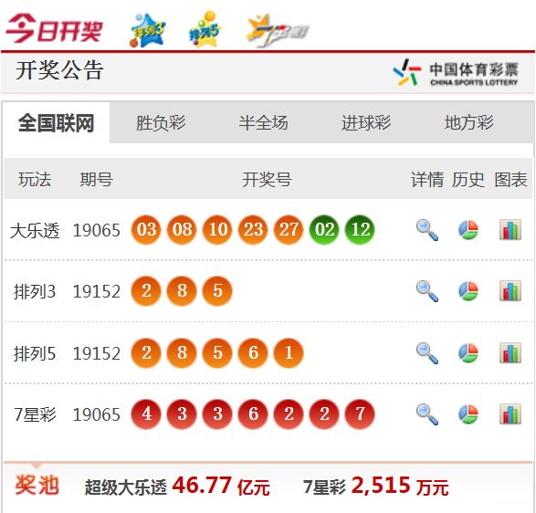 新澳天天開獎資料大全62期，全面解析與預(yù)測，新澳天天開獎資料大全62期，全面解析與精準(zhǔn)預(yù)測