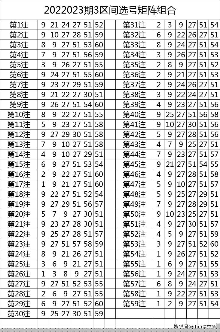 今晚9點(diǎn)30特馬49號(hào)，揭秘彩票背后的秘密與策略，揭秘彩票背后的秘密與策略，今晚9點(diǎn)30特馬49號(hào)揭曉彩票奧秘