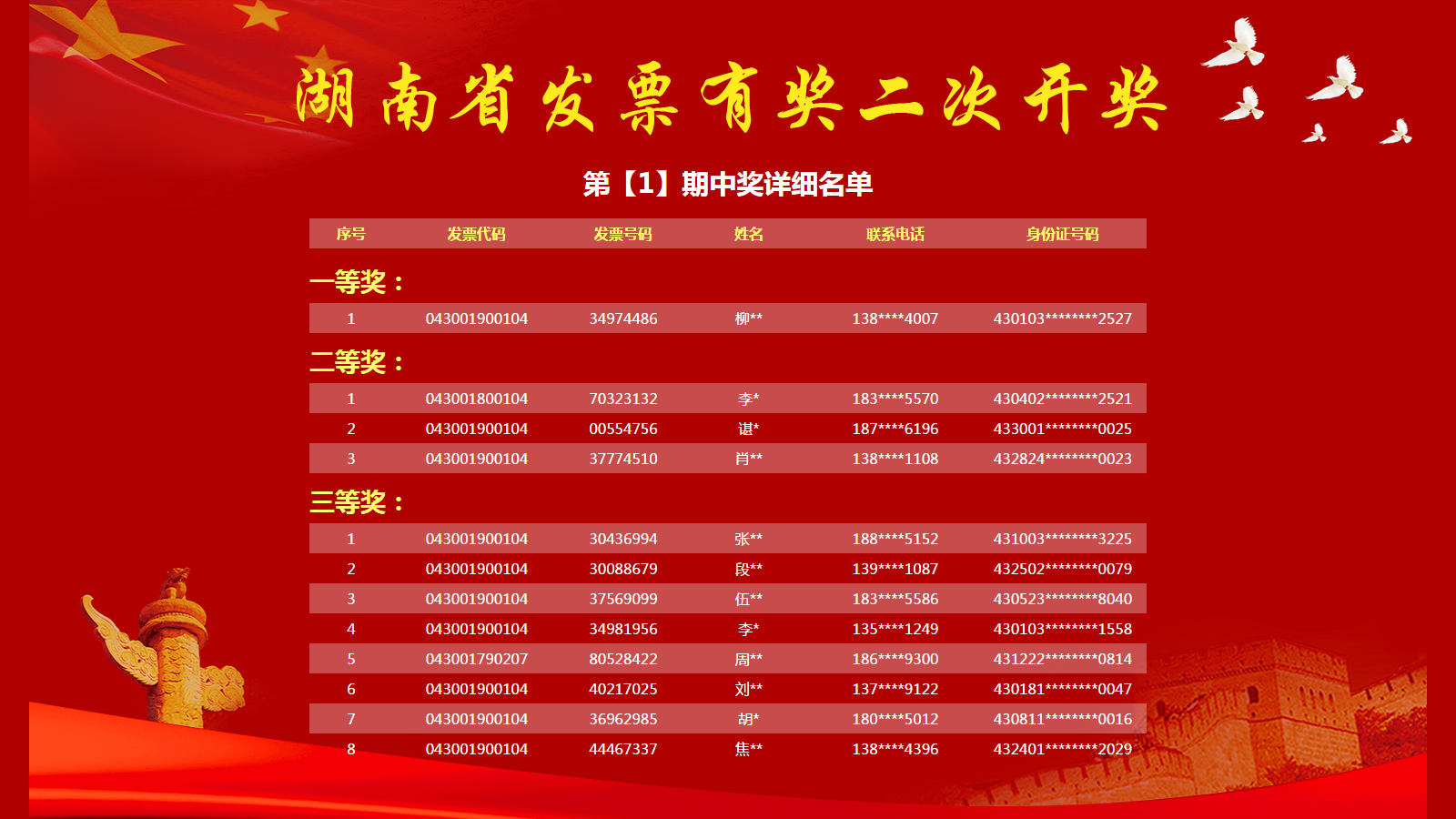 新澳門今期開獎結(jié)果解析與探討，澳門最新開獎結(jié)果深度解析與探討