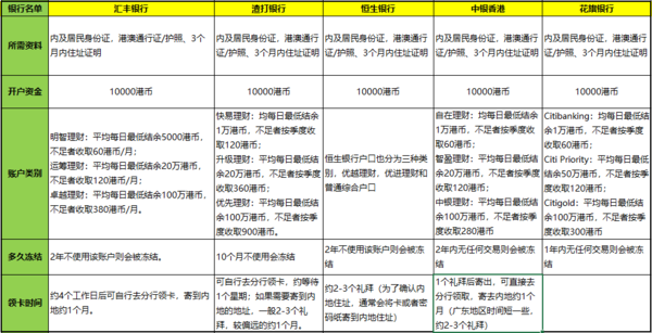 二四六香港資料期期中查詢，深度解析與實用指南，二四六香港資料期期中查詢，深度解析與實用指南手冊