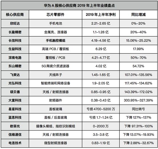 探索未來的色彩世界，解析2025門紅藍綠波色表圖，解析未來色彩世界，揭秘2025門紅藍綠波色表圖探索