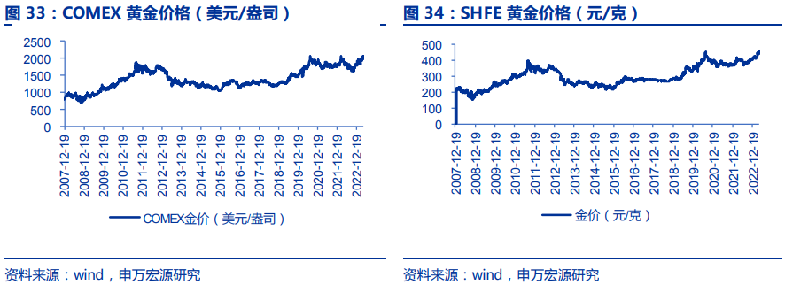 揭秘三碼中特期期準免費秘訣，輕松掌握中獎規(guī)律！，揭秘三碼中特期期準中獎規(guī)律，免費分享秘訣！