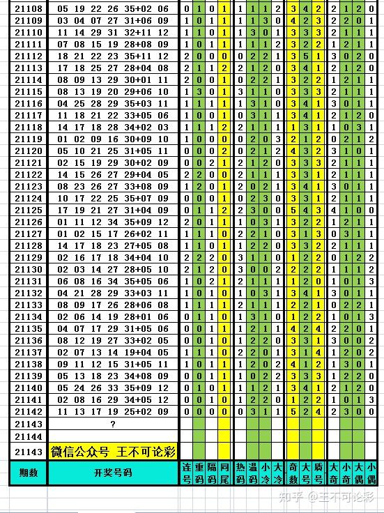 探索新奧歷史開獎記錄，尋找完整的號碼表（2025年最新更新），探索新奧歷史開獎記錄，最新號碼表（2025年更新版）