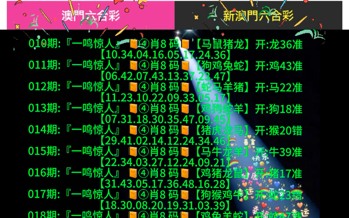 新澳門出彩綜合走勢，深度解讀與SEO優(yōu)化策略，新澳門出彩綜合走勢深度解讀及SEO優(yōu)化策略探討