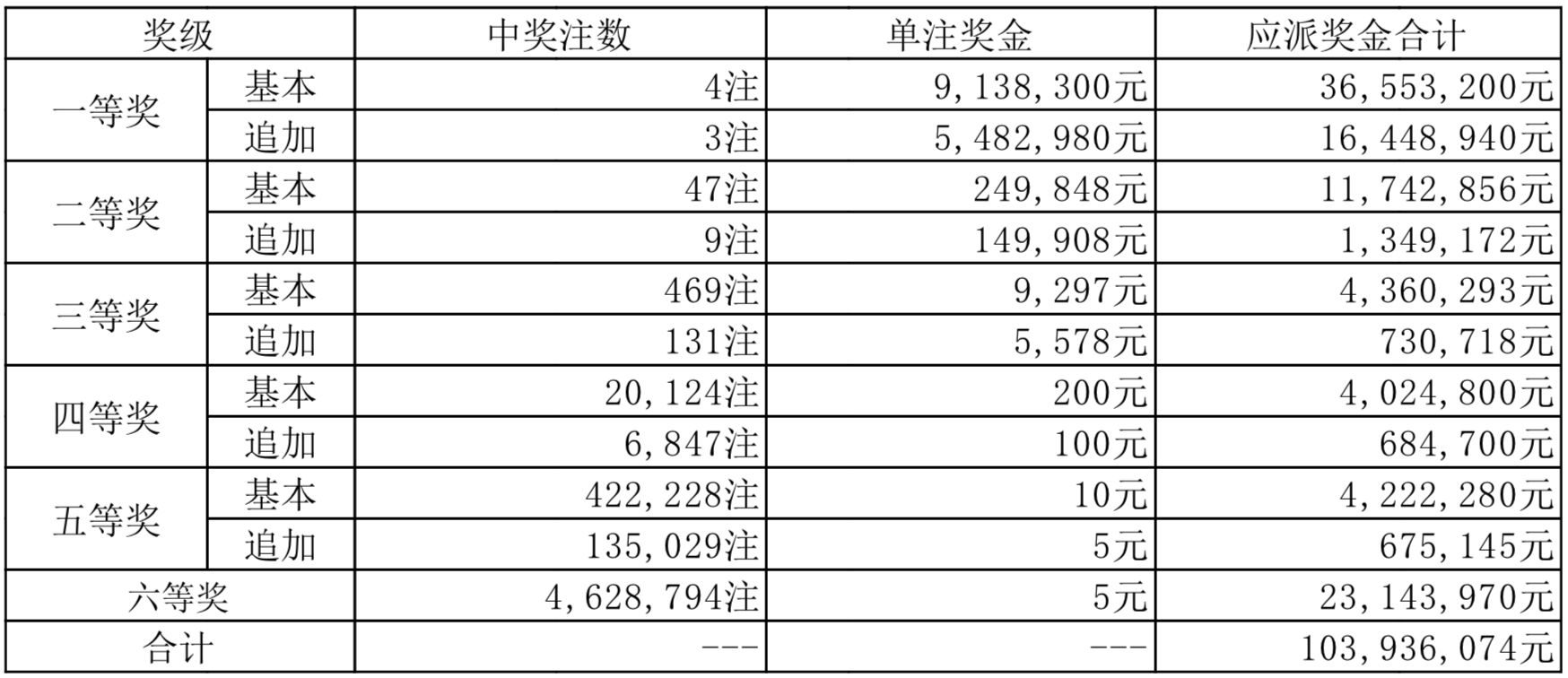 新奧2025年開獎(jiǎng)結(jié)果，期待與揭秘，新奧2025年開獎(jiǎng)結(jié)果揭曉與揭秘