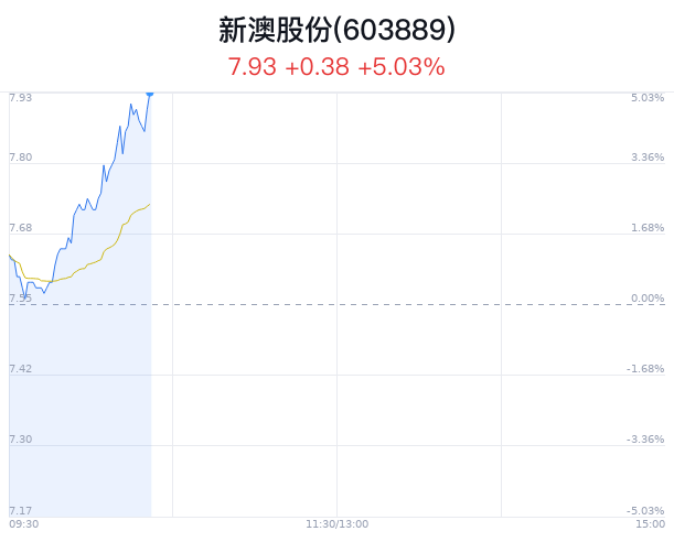新澳今晚9點30分367，探索精彩時刻，體驗非凡之夜，新澳367精彩之夜，探索非凡時刻，體驗極致樂趣