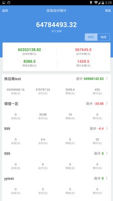 77778888精準管家婆免費——全方位管理你的日常生活，全方位免費精準管家婆77778888，輕松管理日常生活！