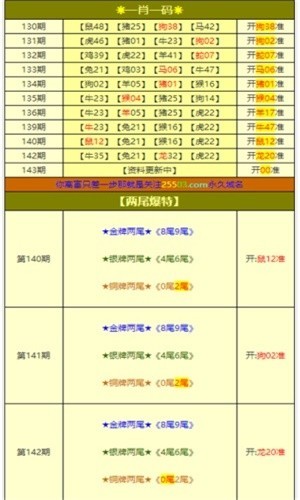 揭秘彩票秘密，探索100一肖一碼的世界，揭秘彩票秘密，探索一肖一碼的世界真相